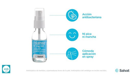 Cristalmina 10 mg/ml solução para spray cutâneo 1 frasco de 25 ml