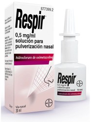 Respir 0,5 mg/mL Solución Para Pulverización Nasal 1 Frasco 20 mL + Bomba Pulverizadora