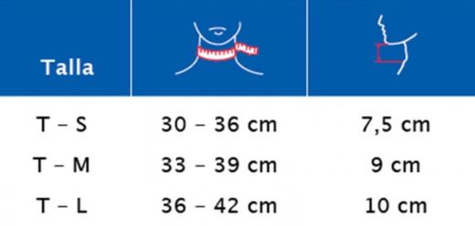 Colar cervical Activemove soft comfort