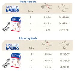 Actimove Rhizo Forte
