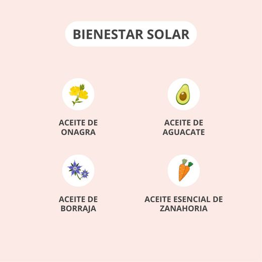 Activa Benestar Solar 30 Capsules