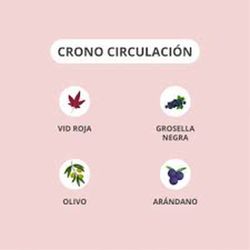 Activa Crono Circulacio 15 Capsules