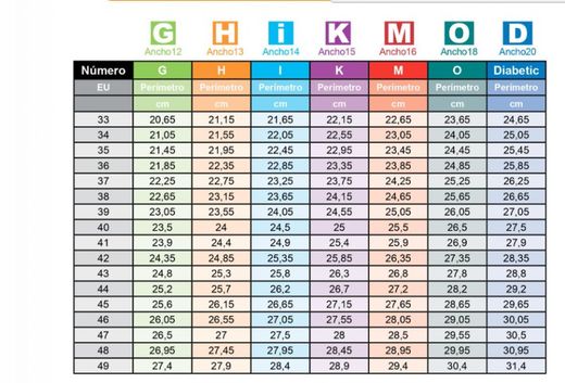 Calzamedi 0671 Calzado señora casual Negro