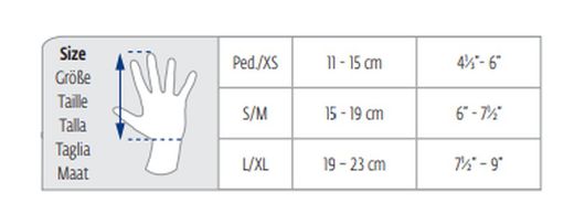 Donjoy digiform ortesis de dedos