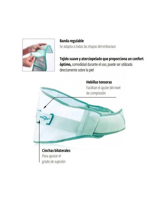 Cinta gestante MyBabyStrap Evolution