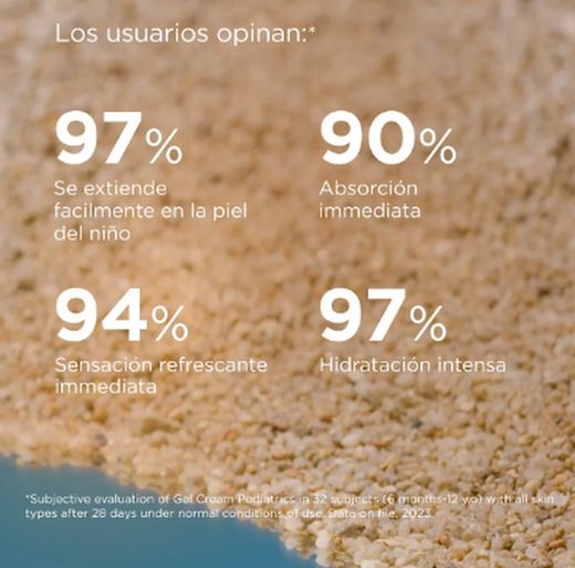 Isdin Fotoprotector Gel Cream Pediatrics SPF 50+