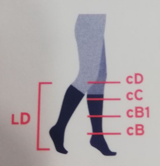 Jobs Ultrasheer Parell de mitges curtes de compressió CCL1 negre