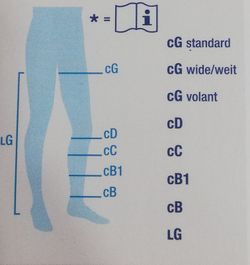 Jobst Ultrasheer Parell de mitges llargues de compressió CCL1 carmel