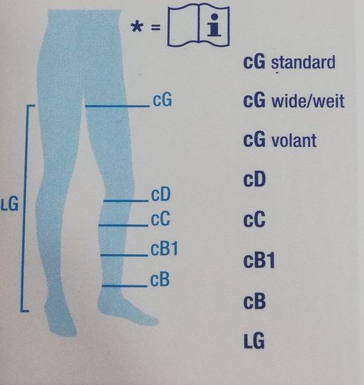 Jobst Ultrasheer Parell de mitges llargues de compressió CCL1 carmel