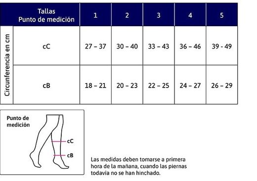 Jobst Travel 15-20 mmHg CCL1 Parell de Mitges de compressió fins al genoll