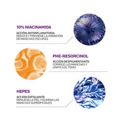 La Roche-Posay Sèrum Pure Niacinamide 10 30ml