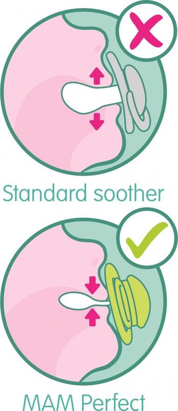MAM chupete silicona simétrica perfect Flow +0 meses