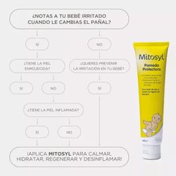 Mitosyl Pomada Protetora 65 Gr