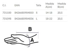Muñequera Inmovilidazora Palmar