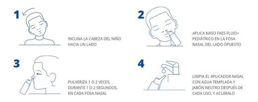 Nas Faes fluid+ neteja nasal pediàtric 100 mL