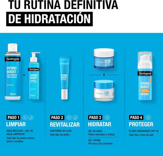 Neutrogena Pack Hydro Boost Gel d'Aigua 50 ml + Contorn d'Ulls 15 ml