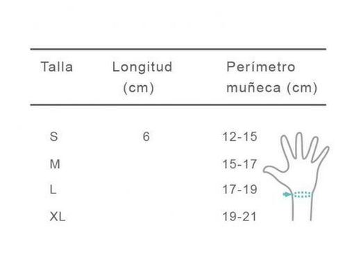 Mànera estabilitzadora amb tala de polze Cv400