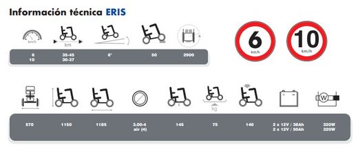 El Vermeiren Scooyer Eris