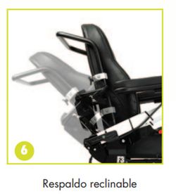 Cadeira de rodas elétrica fixa Forest 3