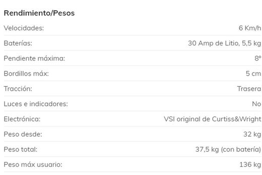 Cadeira de rodas elétrica dobrável Quickie Q50R