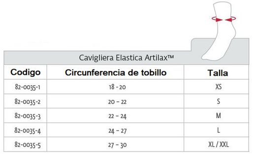 El DJO Artilax Ankle talla 1