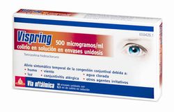 Vispring 500 microgramos/ml Colirio en solución 10 monodosis 0,5 ml