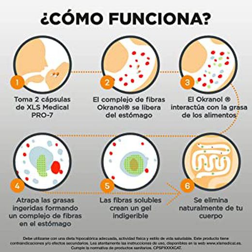 Xls Medical Pro 7 180 cápsulas